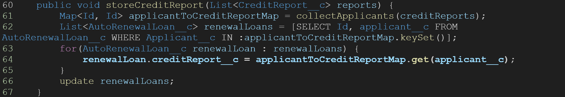 Store Credit Report code fragment